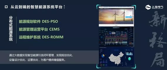 上海电气智慧能源产品在京发布，迪拜950光热光伏项目成焦点